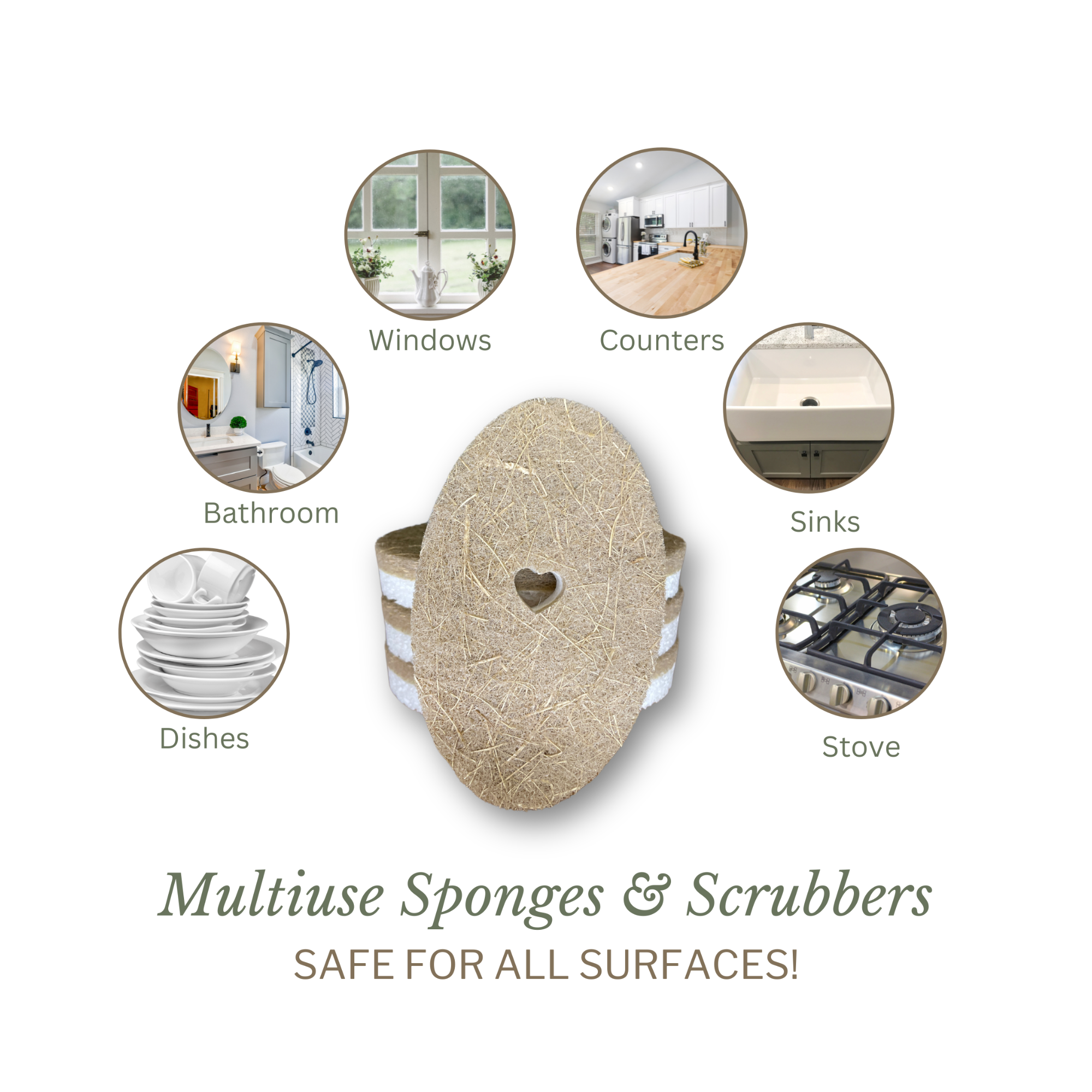 A beige textured multi-use sponge and scrubber with a small heart cutout in the center, shown on a white background with circular lifestyle images of its use in windows, counters, bathrooms, sinks, and stoves, plus text reading 'Multiuse Sponges & Scrubbers' and 'SAFE FOR ALL SURFACES!'.